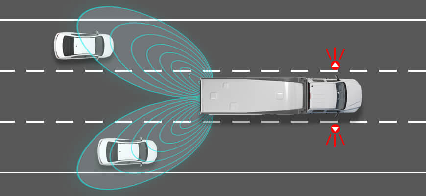 Aftermarket Blind Spot Monitor