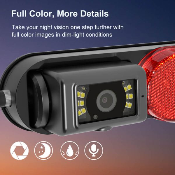 Haloview Byte Tango 1080P HD Wireless Observation Camera System with Marker Light BT7R