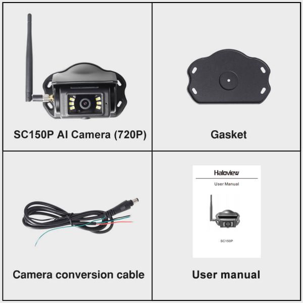 Single Camera SC150P for Sophon AI System