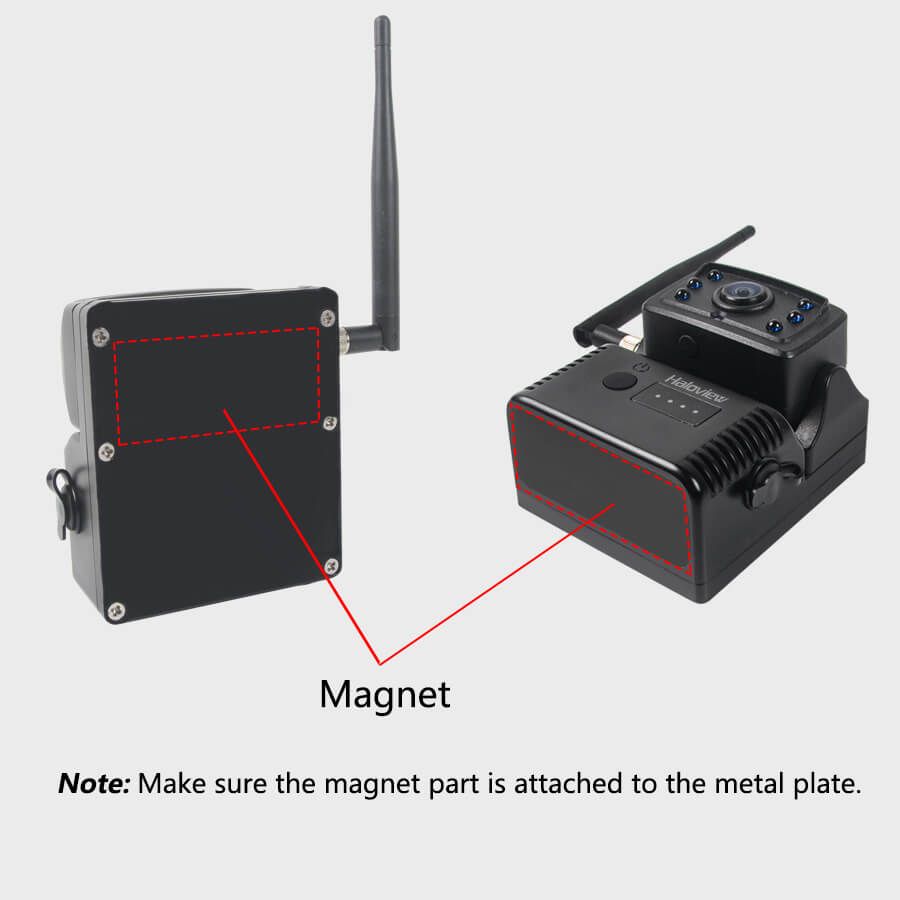  Magnetic Wireless Trailer Backup Camera System, 4.3