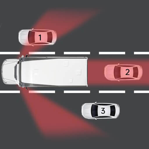 Car Blind Spots - Everything You Need to Know