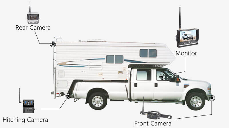 Rostra Backup Camera Kit F For 16-19 GMC Sierra w/Utility Bed 5th Wheel Camper