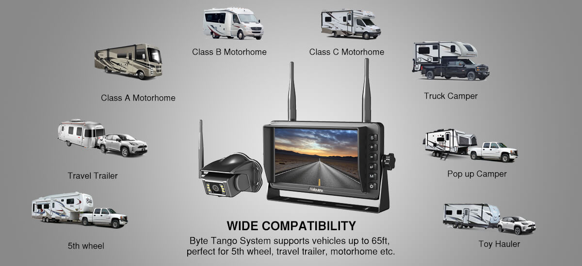 Haloview BT12 Byte Tango 1080P 10 Inch Dashcam & Wireless Observation Camera  System with Apple CarPlay