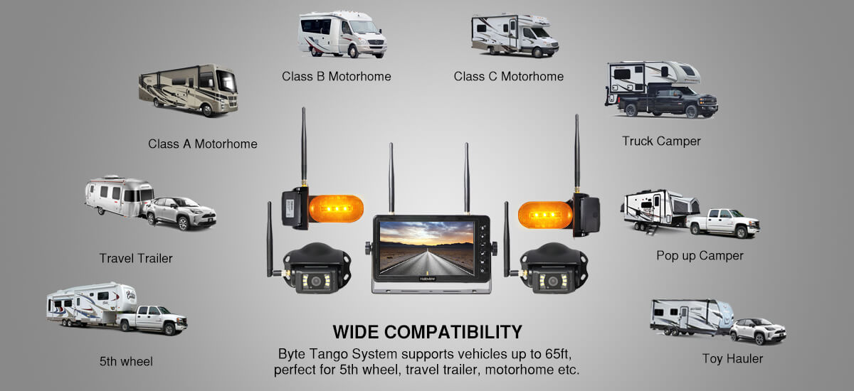 Byte Tango 7 Ultimate Compatible With Multi Vehicles