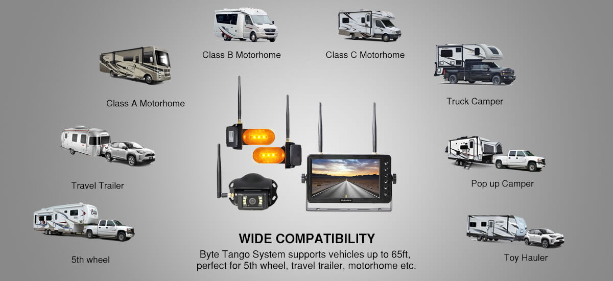 Byte Tango 7 Plus Compatible With Multi Vehicles