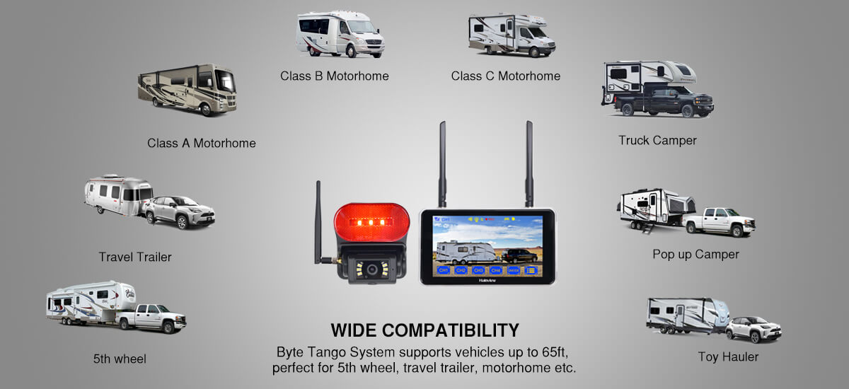 BT6R Touch V2 Compatible With Multi Vehicles