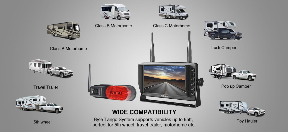 Byte Tango 7R Compatible With Multi Vehicles