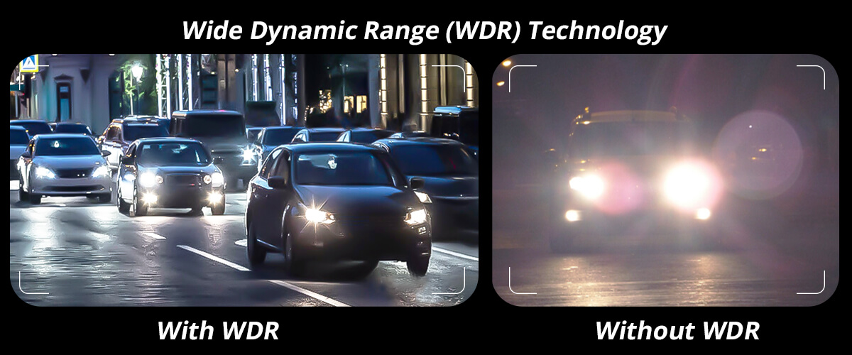 WDR Technology RV Backup Camera