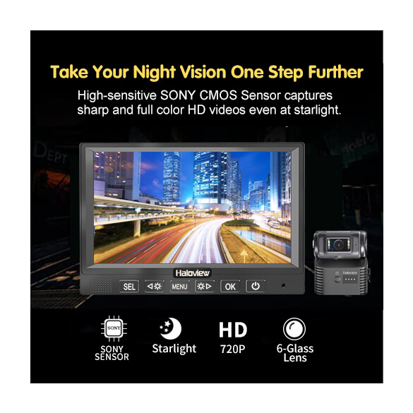 Full Color Night Vision Camera