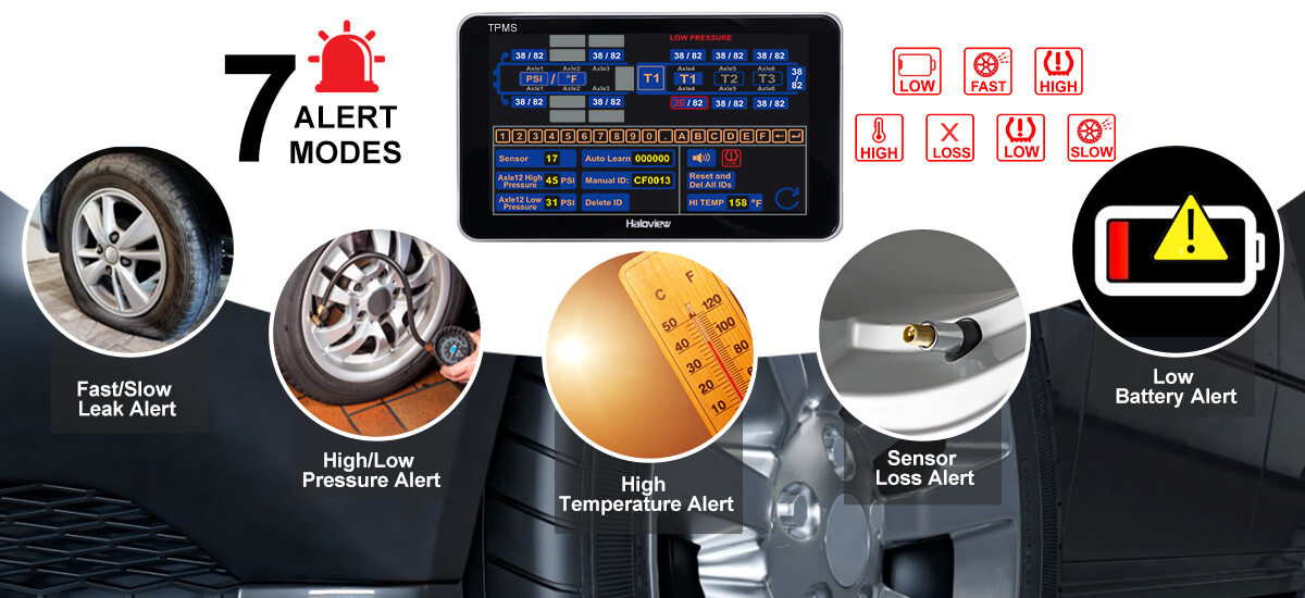 BT7 TPMS Advanced Alert System