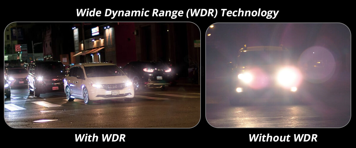 WDR Technology RV Backup Camera