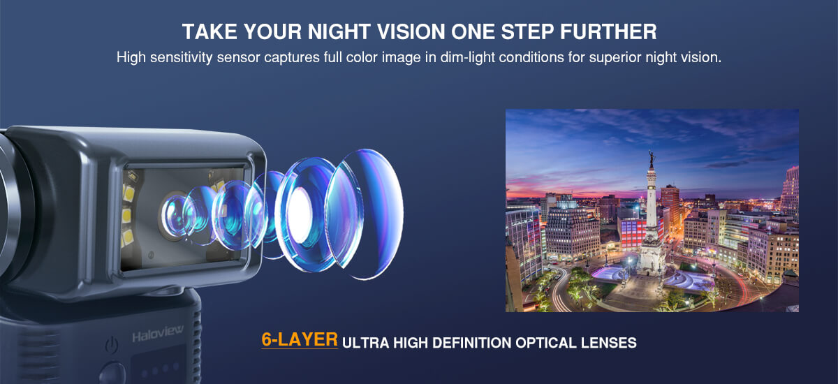 Full-Color Dim-Light Night Vision