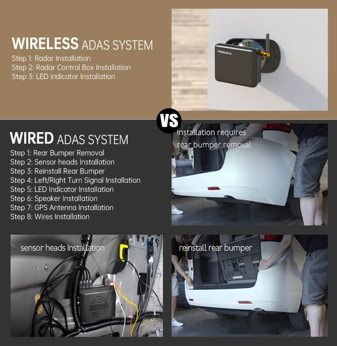 Wireless ADAS vs Wired ADAS